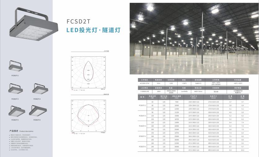 托克逊投光灯 托克逊投光灯